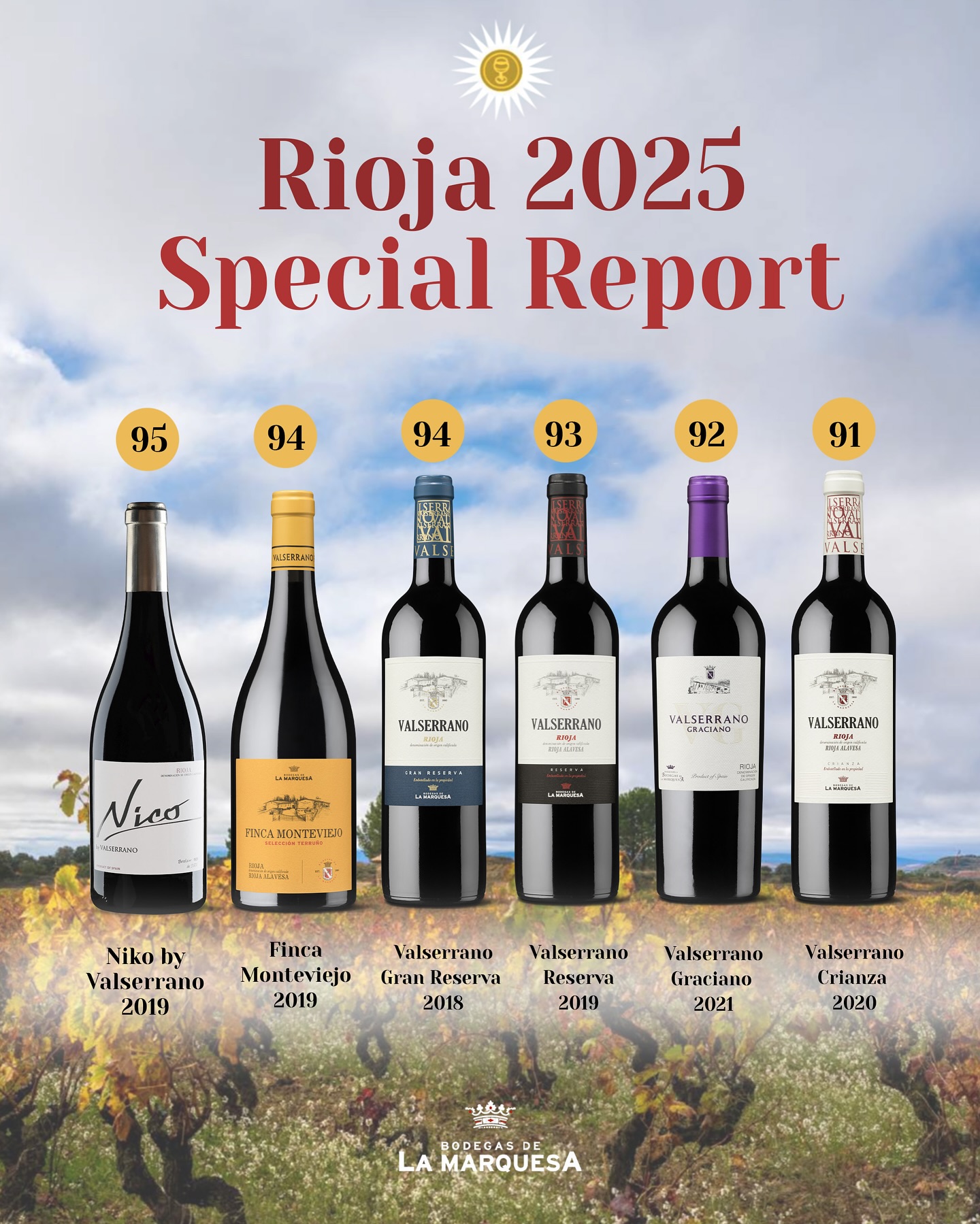 Bodegas de la Marquesa - Rioja special report 2025 - Tim Atkin
